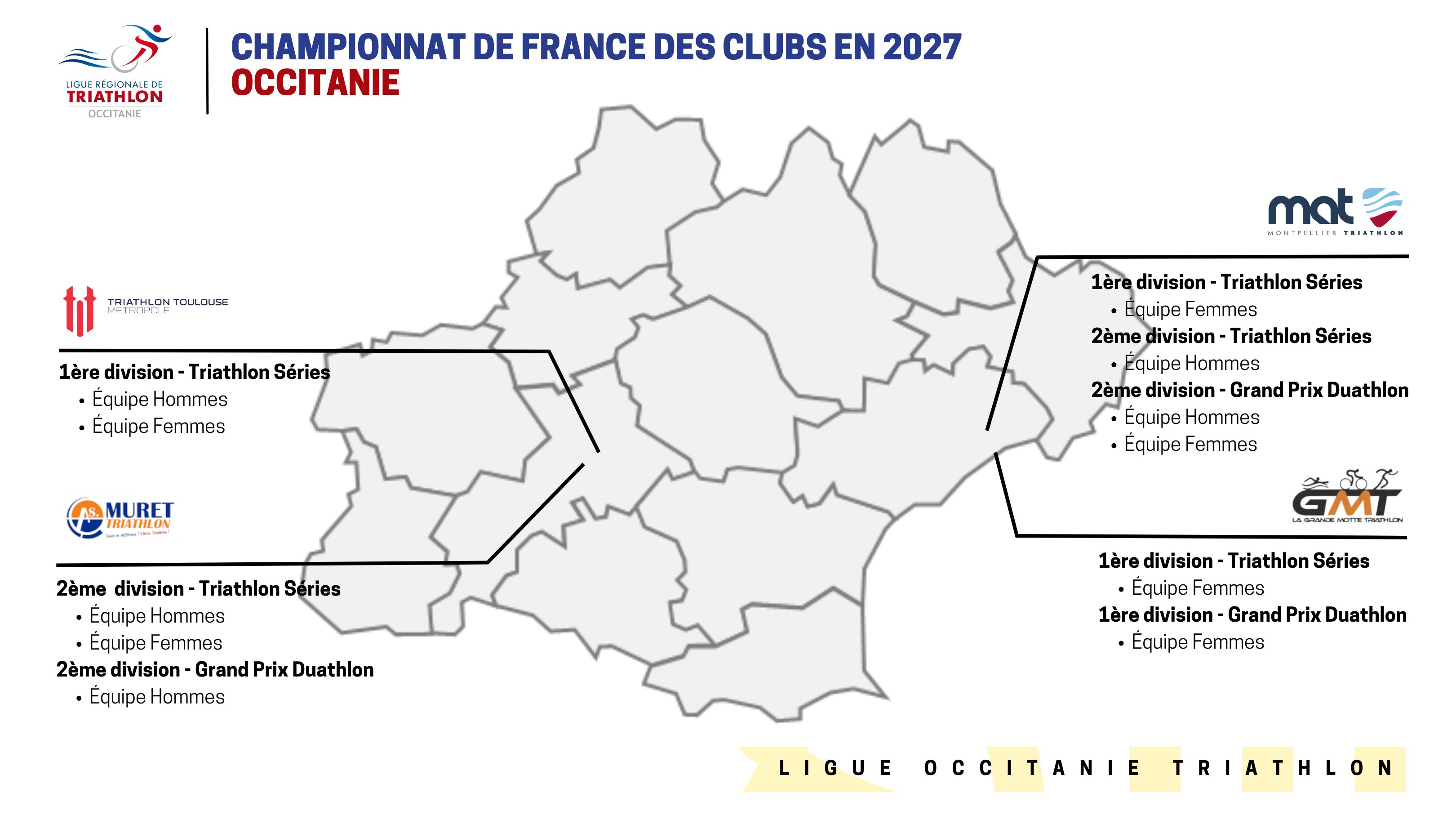 Focus des clubs Occitans présents sur les Championnats de France D1 et D2 pour la saison 2027